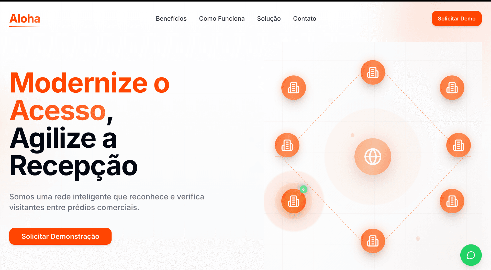Capa do projeto Aloha — sistema de portaria com reconhecimento facial